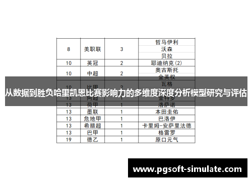 从数据到胜负哈里凯恩比赛影响力的多维度深度分析模型研究与评估