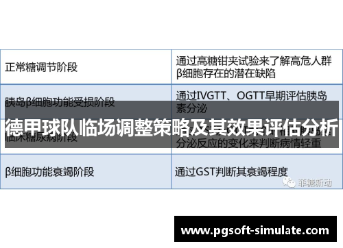 德甲球队临场调整策略及其效果评估分析