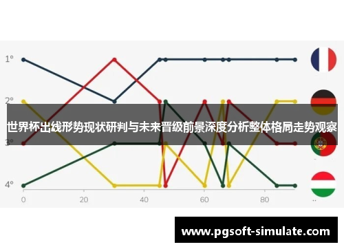 世界杯出线形势现状研判与未来晋级前景深度分析整体格局走势观察