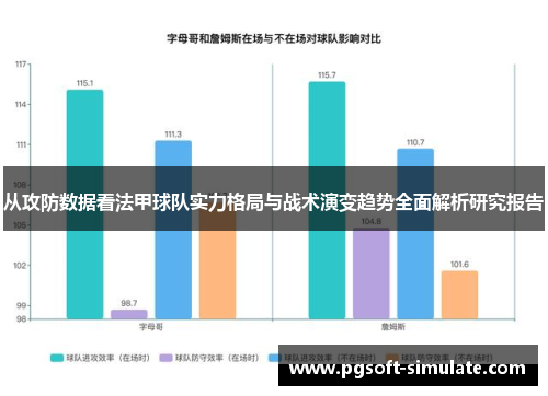 从攻防数据看法甲球队实力格局与战术演变趋势全面解析研究报告 从攻防数据看法甲球队实力格局与战术演变趋势全面解析研究报告