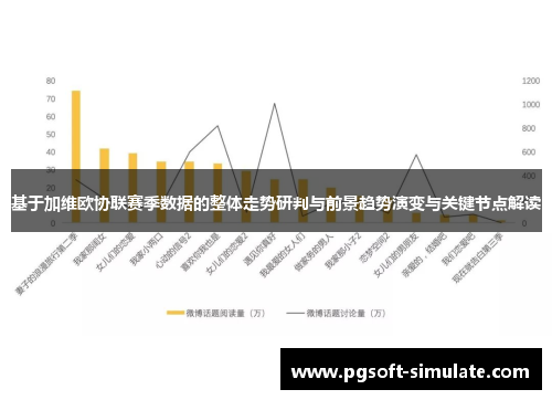 基于加维欧协联赛季数据的整体走势研判与前景趋势演变与关键节点解读