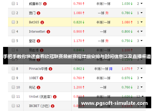 手把手教你快速查看欧冠联赛最新赛程详细安排与时间信息以及直播渠道 手把手教你快速查看欧冠联赛最新赛程详细安排与时间信息以及直播渠道