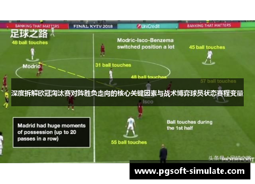 深度拆解欧冠淘汰赛对阵胜负走向的核心关键因素与战术博弈球员状态赛程变量